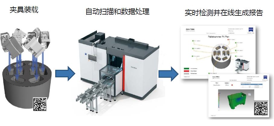 甘肃甘肃蔡司甘肃工业CT