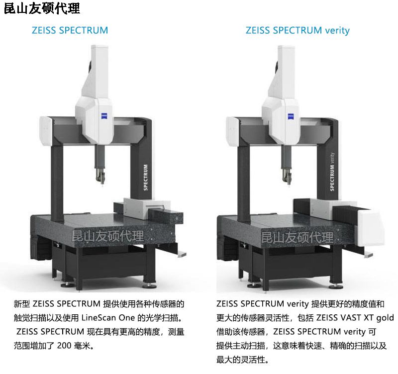 甘肃甘肃蔡司甘肃三坐标SPECTRUM